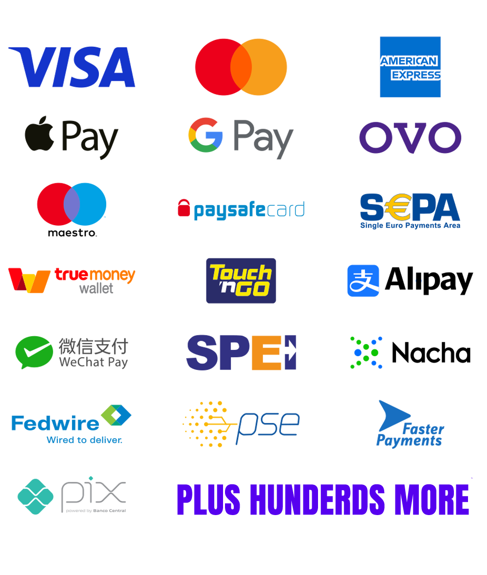 Rapyd Customers Logo Collage Image